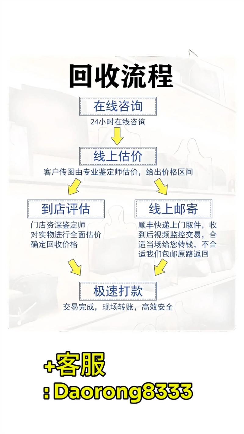 北京抗癌药回收网站有哪些？资深从业者揭秘高效回收靶向药的正确姿势