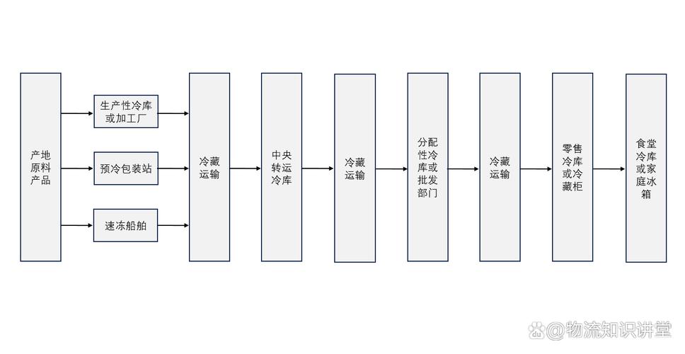 北京肿瘤药回收价格透明化：全国收药网官网入口下载手机版实操指南