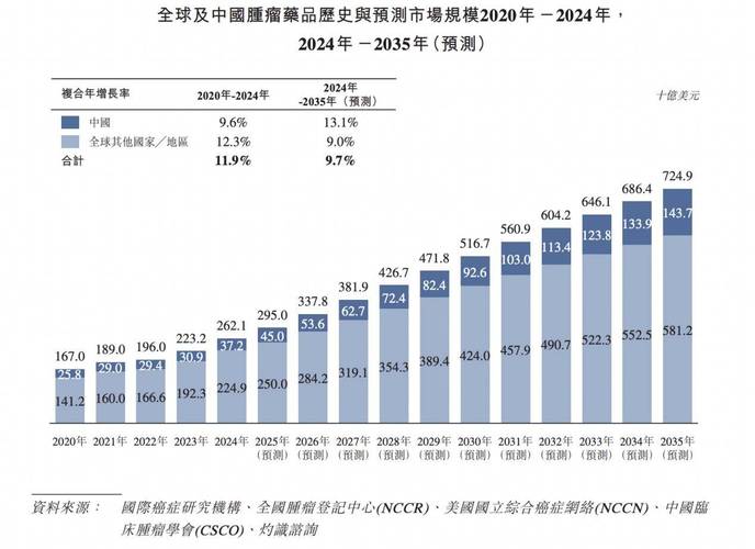 北京全国收药网官方网：高价回收肿瘤药品的实操指南与价格查询全解析
