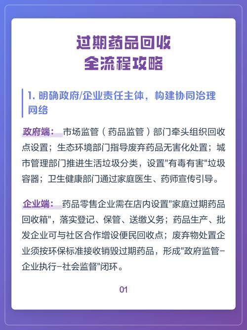 北京揭秘肿瘤药回收平台有哪些：资深从业者吐血整理的避坑指南与选择标准