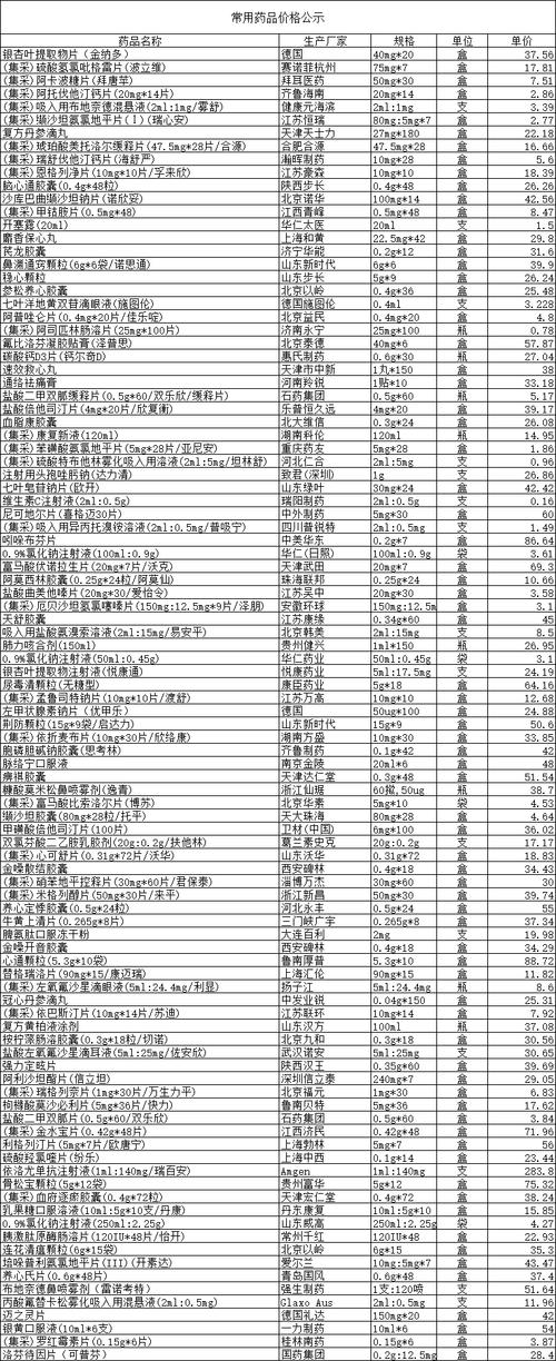 北京揭秘靶向药回收行业：全国收药网24小时服务热线背后的专业逻辑