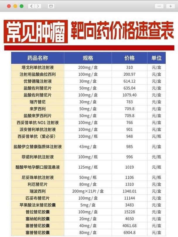 北京揭秘全国收药网官网首页网站是什么，靶向药回收实操避坑指南
